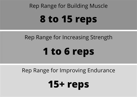 REP Needed: Step 1 Step 2 .